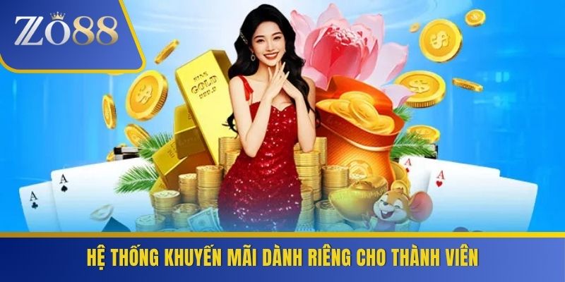 Hệ thống khuyến mãi dành riêng cho thành viên